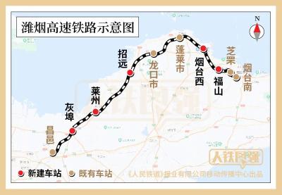 这条高铁，5座新建站房亮相！