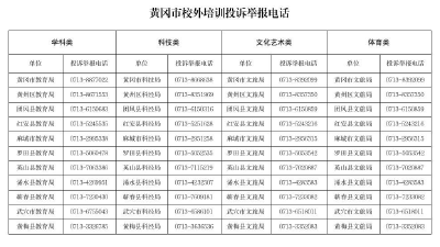 黄冈市教育局最新提醒