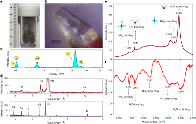 我国科学家，在月壤中有这一新发现！