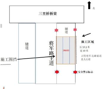 关于麻城市建设路等路段施工期间实行交通管制的通告