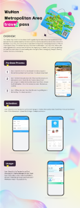 “武汉都市圈旅游年卡”海外版正式上线