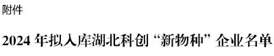 蕲春5家企业入列省级榜单