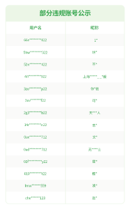 微信紧急公告！