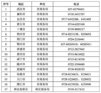 你关心的消费品以旧换新问题，答案都在这里