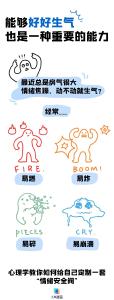 能够好好生气，也是一种重要的能力