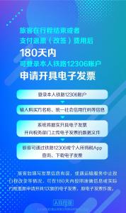 下月起，火车票不用打印报销了！