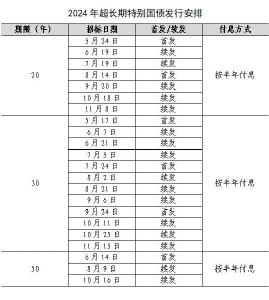 央视新闻 | 新闻来了〔2024.10.10〕