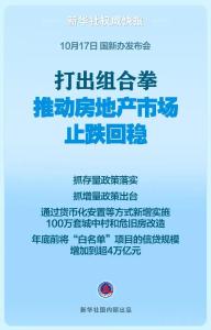 事关房地产：四个取消、四个降低