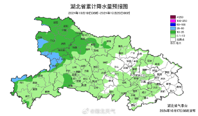 将降至个位数！10月20日开始