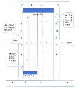 关于麻城市金通大道部分路段施工期间实行临时交通管制的通告