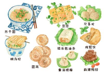 过早
