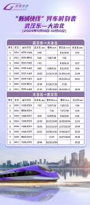 下周一调整！涉及“新城快线”和多趟城际列车