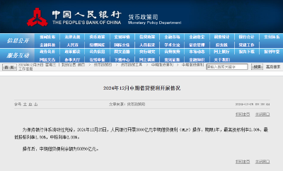 央行最新操作！