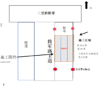 通告！麻城此路段施工期间实行交通管制