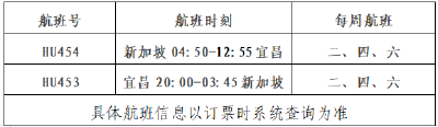 宜昌⇋海口⇋新加坡，这条航线即将开通！