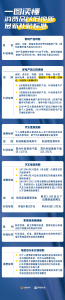 一图读懂！消费品以旧换新最新补贴标准来了