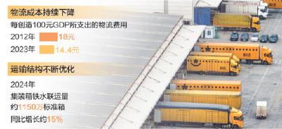 更好助力物流降本增效