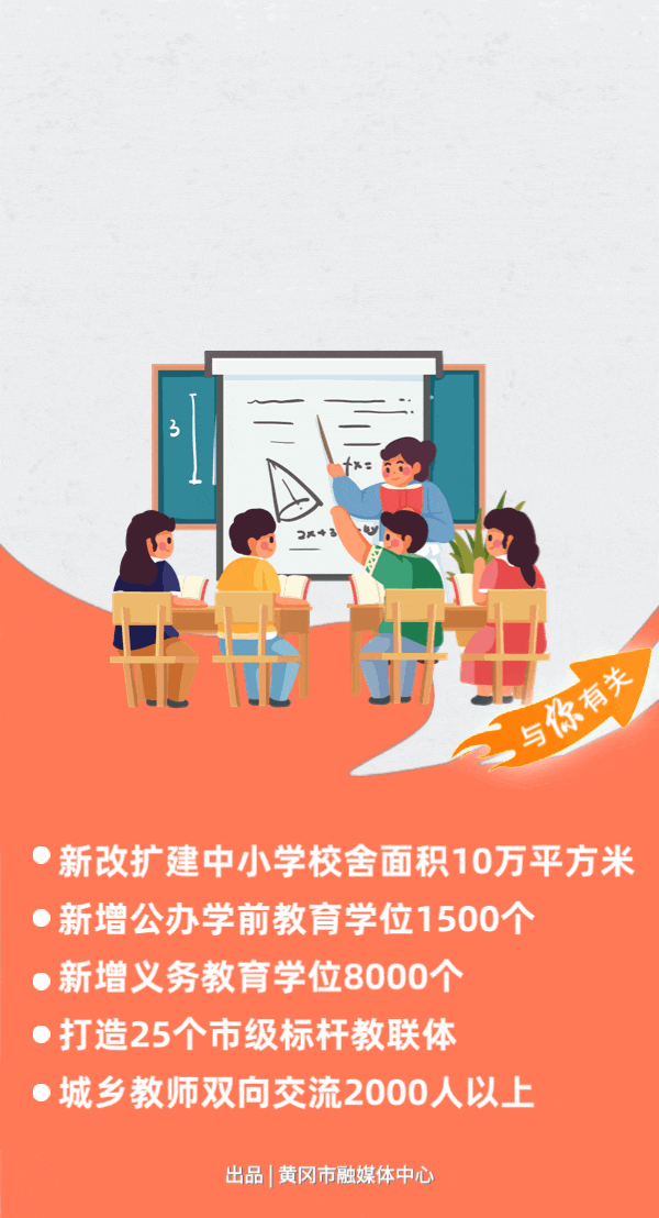 @黄冈人,快看！这些事与你有关
