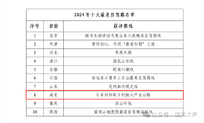 全国公示！团风这条路入选最美自驾路