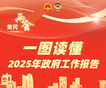 聚焦两会 | 一图读懂政府工作报告