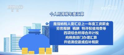 个税汇算包括哪些内容？如何办？哪些人需要办？梳理↓