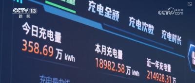 新设备加持服务充电这“桩”事 “流动的中国”含“绿”量更足