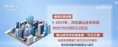 2024年“GDP万亿城市”增至27座 创新驱动成经济增长新引擎