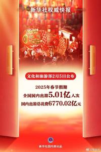 文化焕光彩 出游人次再创新高——文化和旅游部公布2025年春节假期文化和旅游市场情况