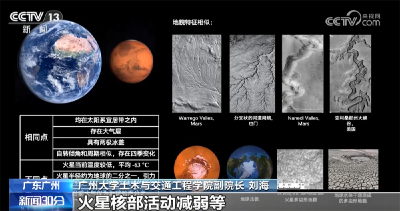 中国首辆火星车“祝融号”发现火星古代海洋地下证据 火星存在生命吗？