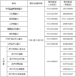 武穴市政务服务中心关于“五一”假期开展“不打烊”服务的公告