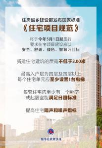 5月1日施行！事关住宅项目