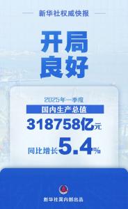 同比增长5.4%！