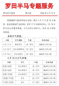 罗田部分客运班线停运调整营运信息的公告