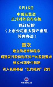 事关并购重组！资本市场又一重磅新规落地