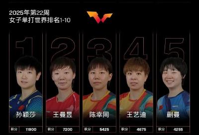 央视新闻 |新闻来了〔2025.05.28〕
