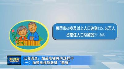 记者调查:加装电梯黄冈这样干  （一）加装电梯新政破“四难”