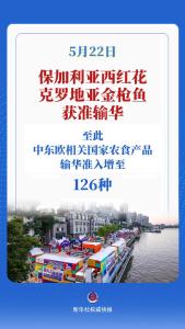 中东欧14国农食产品输华准入增至126种