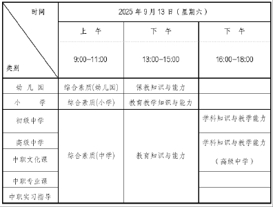 2025年下半年中小学教师资格考试（笔试）黄冈考区报名审核通知