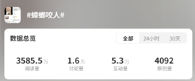 “蟑螂咬人”冲上热搜！湖北人：不会吧？