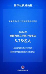中国网络文学用户规模达5.75亿人