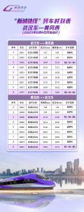 “新城快线”恢复常态开行公告