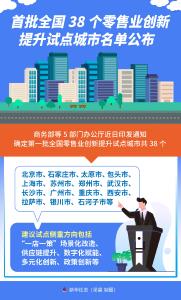 首批全国38个零售业创新提升试点城市名单公布