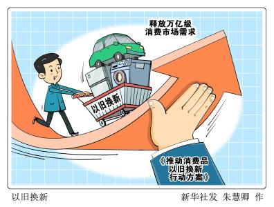 今年第三批消费品以旧换新资金690亿元已下达