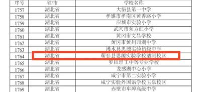 全国试点，蕲春一所学校入选！