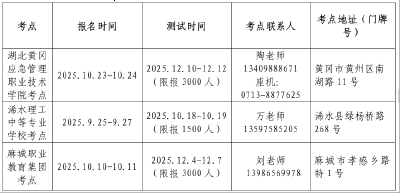 2025年下半年普通话水平测试公告