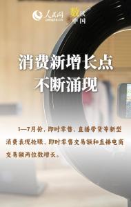 六组数据感受我国消费市场活力强、潜力足