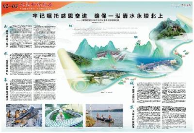 牢记嘱托感恩奋进 确保一泓清水永续北上——十堰贯彻落实习近平总书记重要回信精神纪略 