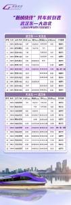 “新城快线”最新公告