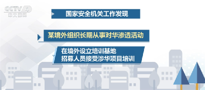 警惕！部分境外人员假借“探险”“慈善”等名义进行窃密