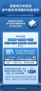 我国牵头制定的油气管道领域国际标准发布